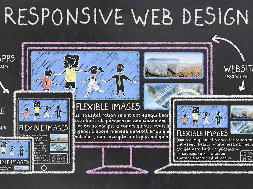 Responsive Web Design on Blackboard